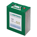 HOPPECKE